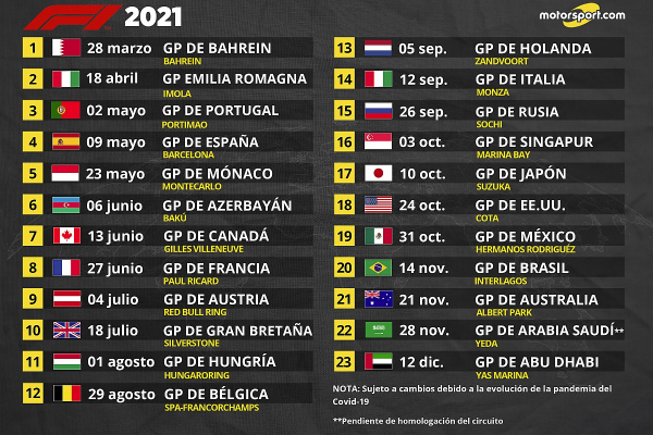 F1 Schedule 2021